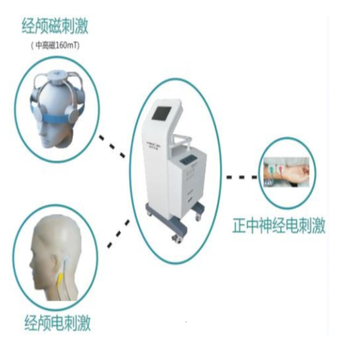 CNC-3TI經顱電磁治療儀